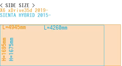 #X6 xDrive35d 2019- + SIENTA HYBRID 2015-